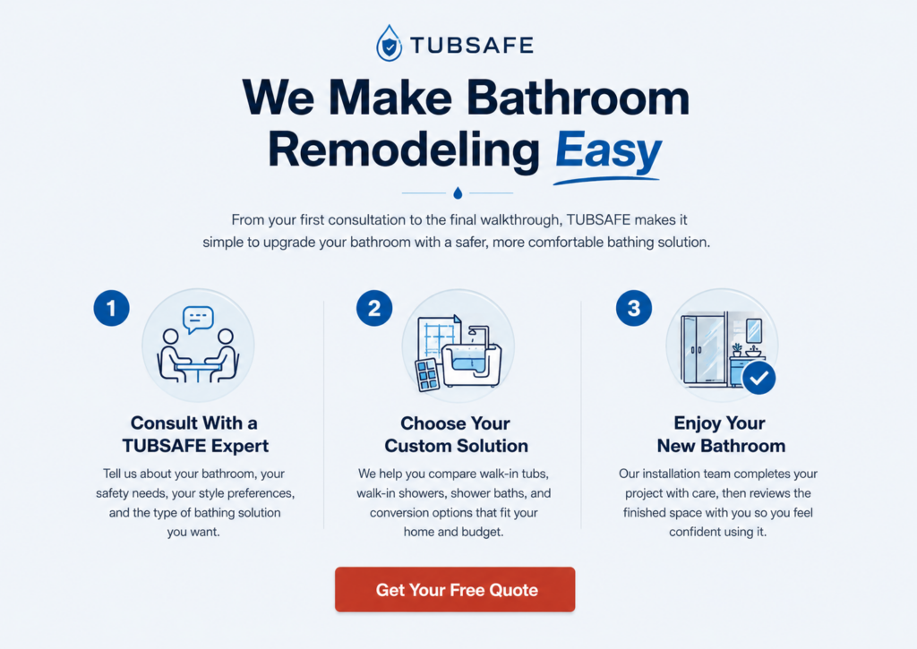 We Make Bathroom Remodeling Easy
