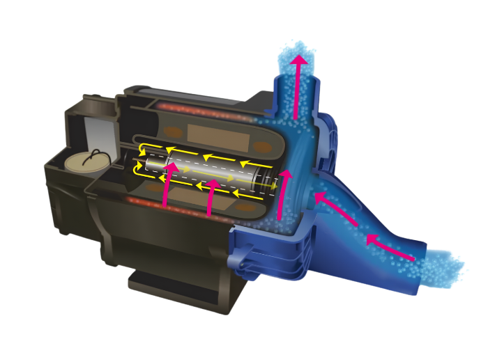 TubSafe - Syllent Pump